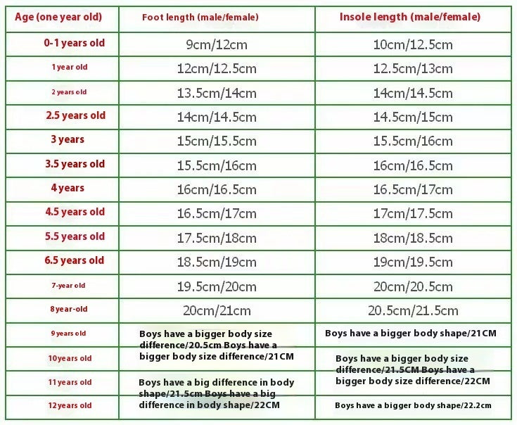 Baby Shoes Children's Breathable Casual Shoes Girl Boy Low-top Sneakers