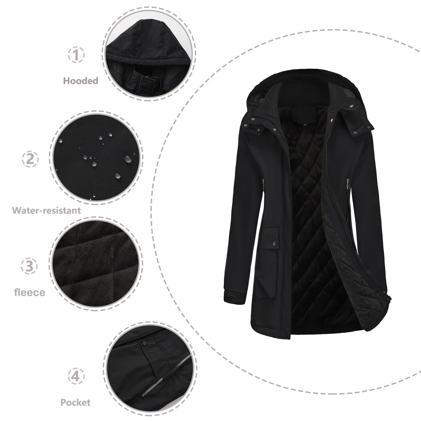 Parka Fleece Padded Coat, Waterproof Women's Fall Winter Coat